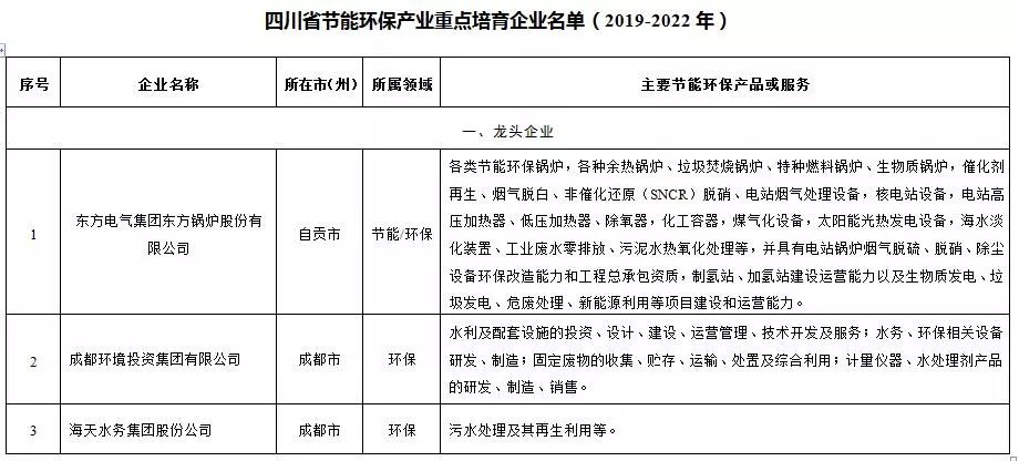 博猫游戏·(中国)官网登录入口