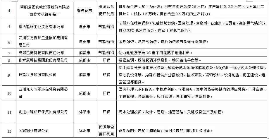 博猫游戏·(中国)官网登录入口
